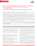 Cover page: Trends in Incidence, Management, and Outcomes of Cardiogenic Shock Complicating ST‐Elevation Myocardial Infarction in the United States