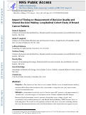 Cover page: Impact of Timing on Measurement of Decision Quality and Shared Decision Making: Longitudinal Cohort Study of Breast Cancer Patients.