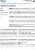 Cover page: Effects of Hyperthyroidism on the Rectus Muscles in Mice