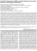 Cover page: The Relative Importance of Different Trophic Pathways for Secondary Exposure to Anticoagulant Rodenticides