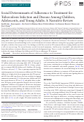 Cover page: Social Determinants of Adherence to Treatment for Tuberculosis Infection and Disease Among Children, Adolescents, and Young Adults: A Narrative Review.