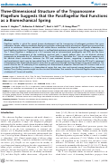 Cover page: Three-Dimensional Structure of the Trypanosome Flagellum Suggests that the Paraflagellar Rod Functions as a Biomechanical Spring