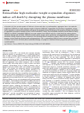 Cover page: Extracellular high molecular weight α-synuclein oligomers induce cell death by disrupting the plasma membrane.