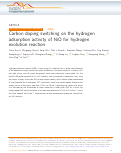 Cover page: Carbon doping switching on the hydrogen adsorption activity of NiO for hydrogen evolution reaction