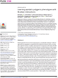 Cover page: Learning epistatic polygenic phenotypes with Boolean interactions.