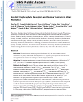 Cover page: Inositol Trisphosphate Receptors and Nuclear Calcium in Atrial Fibrillation