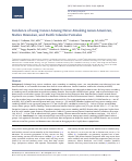 Cover page: Incidence of Lung Cancer Among Never-Smoking Asian American, Native Hawaiian, and Pacific Islander Females.