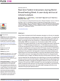 Cover page: Real-time Twitter interactions during World Breastfeeding Week: A case study and social network analysis