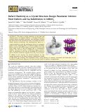 Cover page: Defect Chemistry as a Crystal Structure Design Parameter: Intrinsic Point Defects and Ga Substitution in InMnO3