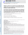 Cover page: Metabolic syndrome risk components and mortality after triple‐negative breast cancer diagnosis in postmenopausal women in the Women's Health Initiative