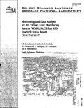 Cover page: Monitoring and data analysis for the vadose zone monitoring system (VZMS), McClellan AFB