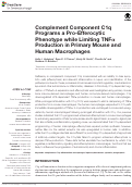 Cover page: Complement Component C1q Programs a Pro-Efferocytic Phenotype while Limiting TNFα Production in Primary Mouse and Human Macrophages.