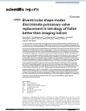 Cover page: Biventricular shape modes discriminate pulmonary valve replacement in tetralogy of Fallot better than imaging indices.