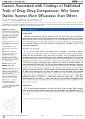 Cover page: Factors associated with findings of published trials of drug-drug comparisons: why some statins appear more efficacious than others.