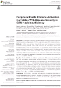 Cover page: Peripheral Innate Immune Activation Correlates With Disease Severity in GRN Haploinsufficiency