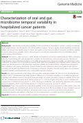 Cover page: Characterization of oral and gut microbiome temporal variability in hospitalized cancer patients