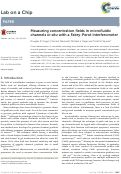 Cover page: Measuring concentration fields in microfluidic channels in situ with a Fabry–Perot interferometer