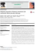 Cover page: Adaptive properties of human cementum and cementum dentin junction with age.