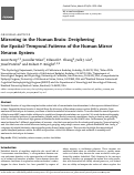 Cover page: Mirroring in the Human Brain: Deciphering the Spatial-Temporal Patterns of the Human Mirror Neuron System