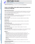 Cover page: Trends in Trimorbidity Among Adults Experiencing Homelessness in Minnesota, 2000-2018.