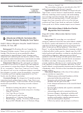 Cover page: Adventures in Didactic Curriculum (Re) Design: Systems Thinking for Core Topics