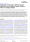 Cover page: Suppression of local type I interferon by gut microbiota–derived butyrate impairs antitumor effects of ionizing radiation