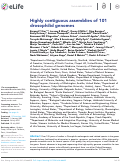 Cover page: Highly contiguous assemblies of 101 drosophilid genomes