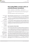 Cover page: Noncoding RNAs in human saliva as potential disease biomarkers