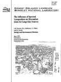 Cover page: The Influence of Spectral Composition on Discomfort Glare for Large Size Sources