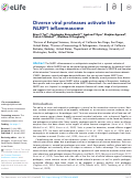 Cover page: Diverse viral proteases activate the NLRP1 inflammasome