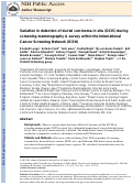 Cover page: Variation in detection of ductal carcinoma in situ during screening mammography: A survey within the International Cancer Screening Network