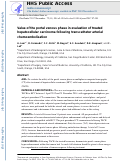 Cover page: Value of the portal venous phase in evaluation of&nbsp;treated hepatocellular carcinoma following transcatheter arterial chemoembolisation