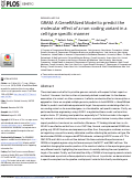 Cover page: GRAM: A GeneRAlized Model to predict the molecular effect of a non-coding variant in a cell-type specific manner.