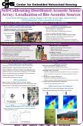 Cover page: Self-Calibrating Distributed Acoustic Sensor Array: Localization of Bio-acoustic Sources (SYS 3)