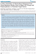 Cover page: In Vitro Sensitivity of Plasmodium falciparum from China-Myanmar Border Area to Major ACT Drugs and Polymorphisms in Potential Target Genes