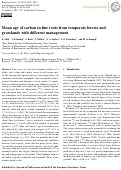 Cover page: Mean age of carbon in fine roots from temperate forests and grasslands with different management