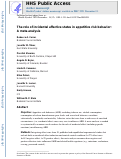 Cover page: The role of incidental affective states in appetitive risk behavior: A meta-analysis.