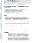 Cover page: Impact of multiple pathologies on the threshold for clinically overt dementia