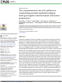 Cover page: The comprehensive role of E-cadherin in maintaining prostatic epithelial integrity during oncogenic transformation and tumor progression