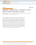 Cover page: Glycolytic reprograming in Salmonella counters NOX2-mediated dissipation of ΔpH