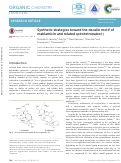 Cover page: Synthetic strategies toward the decalin motif of maklamicin and related spirotetronates