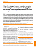 Cover page: Failure by design: lessons from the recently rescinded light brown apple moth (Epiphyas postvittana) eradication program in California.