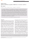 Cover page: Pdxdc1 modulates prepulse inhibition of acoustic startle in the mouse