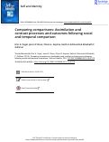 Cover page: Comparing comparisons: Assimilation and contrast processes and outcomes following social and temporal comparison