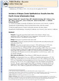 Cover page: Incidence of Herpes Zoster Ophthalmicus: Results from the Pacific Ocular Inflammation Study