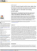 Cover page: Loss of murine Paneth cell function alters the immature intestinal microbiome and mimics changes seen in neonatal necrotizing enterocolitis