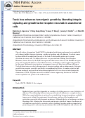 Cover page: Trask Loss Enhances Tumorigenic Growth by Liberating Integrin Signaling and Growth Factor Receptor Cross-Talk in Unanchored Cells