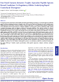 Cover page: Few fixed variants between trophic specialist pupfish species reveal candidate cis-regulatory alleles underlying rapid craniofacial divergence