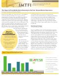 Cover page of The Impact of Pure Mobile Micro-financing on the Poor: Kenya's Musoni Experience (Executive Summary)