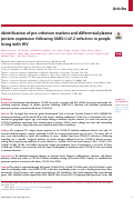 Cover page: Identification of pre-infection markers and differential plasma protein expression following SARS-CoV-2 infection in people living with HIV